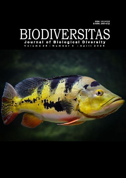 Jurnal Biodiversitas Journal of Biological Diversity - Mitra Enago